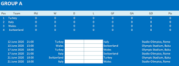 Austria, belgium, croatia, czech republic, denmark, england, finland, france euro 2020/2021 final tournament scoresheet. Euro 2020 2021 Final Tournament Schedule Excel Templates