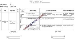 Contoh jurnal harian guru kurikulum 2013 kelas 6 lengkap. Contoh Jurnal Harian Kelas Satu Sampai 6 K13 Tahun Pelajaran 2020 2021 Info Pendidikan Terbaru