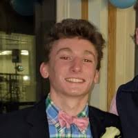 60+ "Mantzaris" profiles