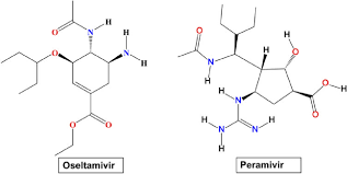 Image result for Peramivir