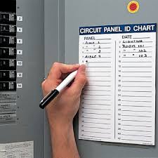 circuit panel id chart kit