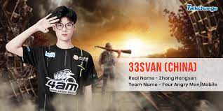 10 Best Pubg Players In The World List Of Top Mobile Players In 2021