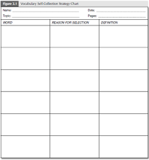 Content Literacy Strategies Jane Hises E Portfolio