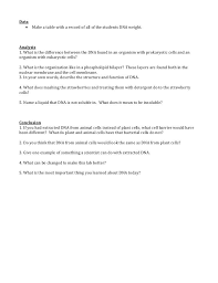 Related Image Prokaryotic Cell Eukaryotic Cell Analysis