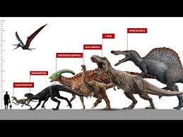 Videos Matching Jurassic Park Jurassic World Vs Dinomaster