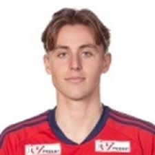 Profile Meron Gebremeskel Tsegay, : Info, news, matches and statistics