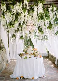 Pin On Wedding Decor
