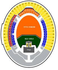 Stadium Flow Charts