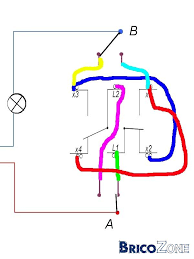 But, it turns out that dp is not. Transformer Un Double Va Et Vient En Permutateur