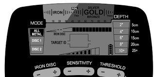 Both of these functions are automatic. Https Www Depardetector Com Pdf 128712431 Atgold Eng Pdf
