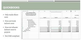 How To Make Quickbooks Sbir Compliant Jameson Company