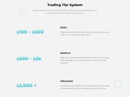 With over 60+ trading videos, start today! Is Bitcoin Blueprint A Scam Beware Read Our Review First