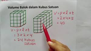 Check spelling or type a new query. Volume Balok Dalam Kubus Satuan 5 Youtube