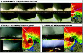 Bekijk meer ideeën over architectuur, gebouwen, gevelarchitectuur. Crowdsourcing The El Reno 2013 Tornado A New Approach For Collation And Display Of Storm Chaser Imagery For Scientific Applications In Bulletin Of The American Meteorological Society Volume 97 Issue 11 2016