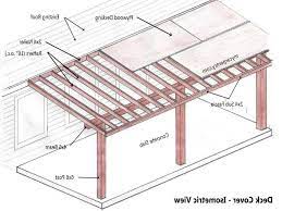 Patio Cover Plans Look More At Http Besthomezone Com Patio Cover Plans 17720 Diy Patio Cover Covered Patio Plans Covered Patio