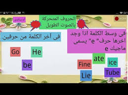 الحروف المتحركه A E O I U كيفية قرائتها فى الكلمات الانجليزيه جميييل الحزء الثانى Youtube