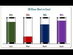 Info Graphics 3d Glass Chart In Excel