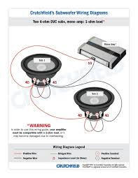 So now that you've decided to purchase two or four subs, its time to show you how to connect them up properly to ensure you achieve the maximum benefits of a multi sub system. Pin On Audio