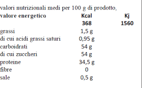 We did not find results for: Latte Scremato In Polvere Qualita Professionale Made In Italy