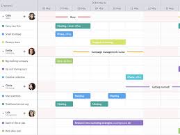 bryntum premium javascript gantt charts and scheduling