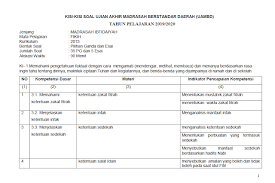 Soal ukk fiqih kelas 2 sd dan mi.pdf contoh soal pas/uas fiqih kelas 2 sd/mi semester 1 kurikulum 2013 &mldr; Kisi Kisi Uambd Fiqih Mi 2020 Harian Madrasah