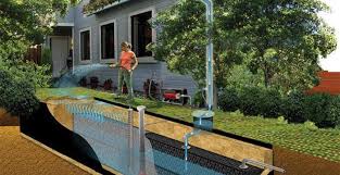 ▸ det råder just nu bevattningsförbud i simrishamns kommun. Vatten Till Tradgarden Fem Alternativ Vid Bevattningsforbud Byggahus Se