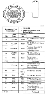 Gm 4l80e Transmission Parts Identification Wiring Diagram