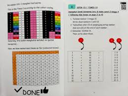 Cara mudah buat sifir 12 dengan mudah tanpa menghafal #matematik #upsr #ppsr #sifir. The Book Of The Hafalam Sifir Easy To Simple Is His Hafal Sifir Shopee Singapore