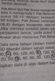 Maybe you would like to learn more about one of these? Pak Bima Dan Pak Anwar Mengendarai Mobil Dari Kota X Menuju Kota Y Pak Bima Berangkat Pada Pukul Brainly Co Id