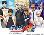 ダイヤのA actⅡ
