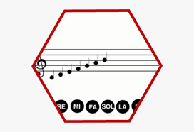 Espacios en clave de sol. Partitura En Clave De Sol Hd Png Download Kindpng