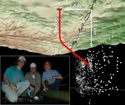 San Andreas Fault Observatory At Depth Earthscope