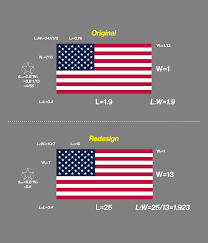 We did not find results for: Redesign Of The Us Flag With Simplified Proportions Vexillology