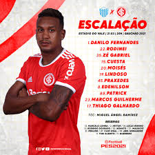 Explore tweets of inter hoje @interhoje_ on twitter. Sport Club Internacional On Twitter Inter Confirmado Para O Duelo De Hoje Vamointer