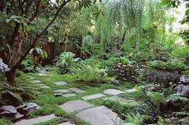Pin On Garden Design