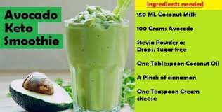 Pin On Keto