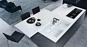 Umraniye Corian Tezgah Firmalari Ve Umraniye Corian Satis Magazalari