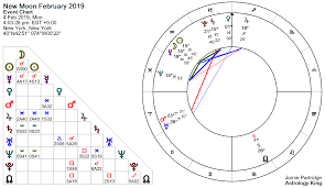 new moon february 2019 hope and goodwill astrology king