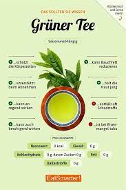 Der körper wird durch diese teesorte entgiftet. Gruner Tee Ist Ein Artikel Mit Neusten Informationen Zu Einem Gesunden Lebensstil Auch Die Anderen Artikel Von Eat Smarter Bie Tee Gesund Ernahrung Gruner Tee