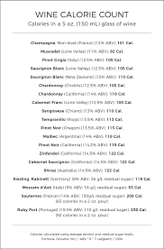 How Many Calories Are In Wine Vinepair