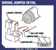 Maybe you would like to learn more about one of these? Workhorse 8 Ballast