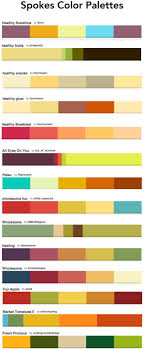 Agriculture Color Palettes Be Careful They Ll Make You Hungry Nursery Color Palette Nursery Colors Color Palette