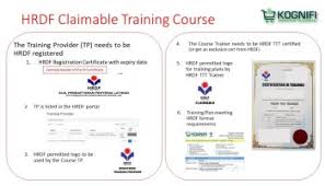 What is the levy for at hrdf, and how is it calculated? Virtual Classroom Hrdf Claimable Training Courses Malaysia Kognifi