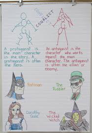 Showing 8 worksheets for stone fox chapter 9 vocabulary list. Stone Fox Character Traits Booklets Book Units Teacher