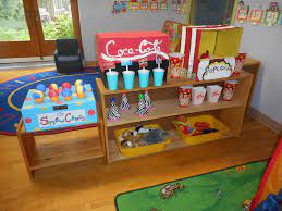 Circus Dramatic Play Dramatic Play Themes Dramatic Play Preschool Circus Theme Preschool Activities
