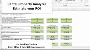 Calculate monthly automotive lease payments. Free Rental Property Investment Analysis Calculator Excel Spreadsheet Property Walls