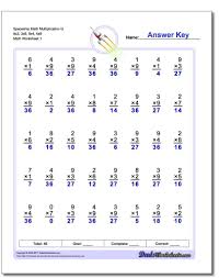Our Basic Math Fact Multiplication Worksheets Are Similar To The Rocketmath Mad Math Minute Division Facts Worksheets Addition Worksheets Math Fact Worksheets