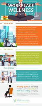 Workplace Wellness Ways To Improve Your Health At Work In 2020 Workplace Wellness Health And Wellbeing Health