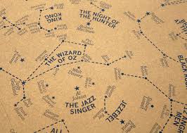 Star Charts Of The Night Sky Transformed Into Hollywood