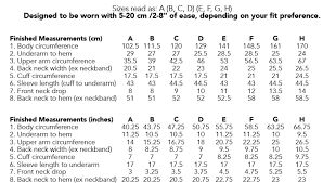 Circular knitting needle sizes 1 to 3. How To Read Knitting Patterns Part 2